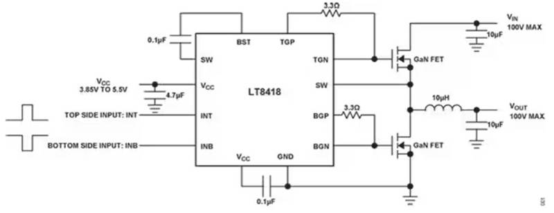 ADI氮化鎵功率元件和工具為設(shè)計帶來了機會
