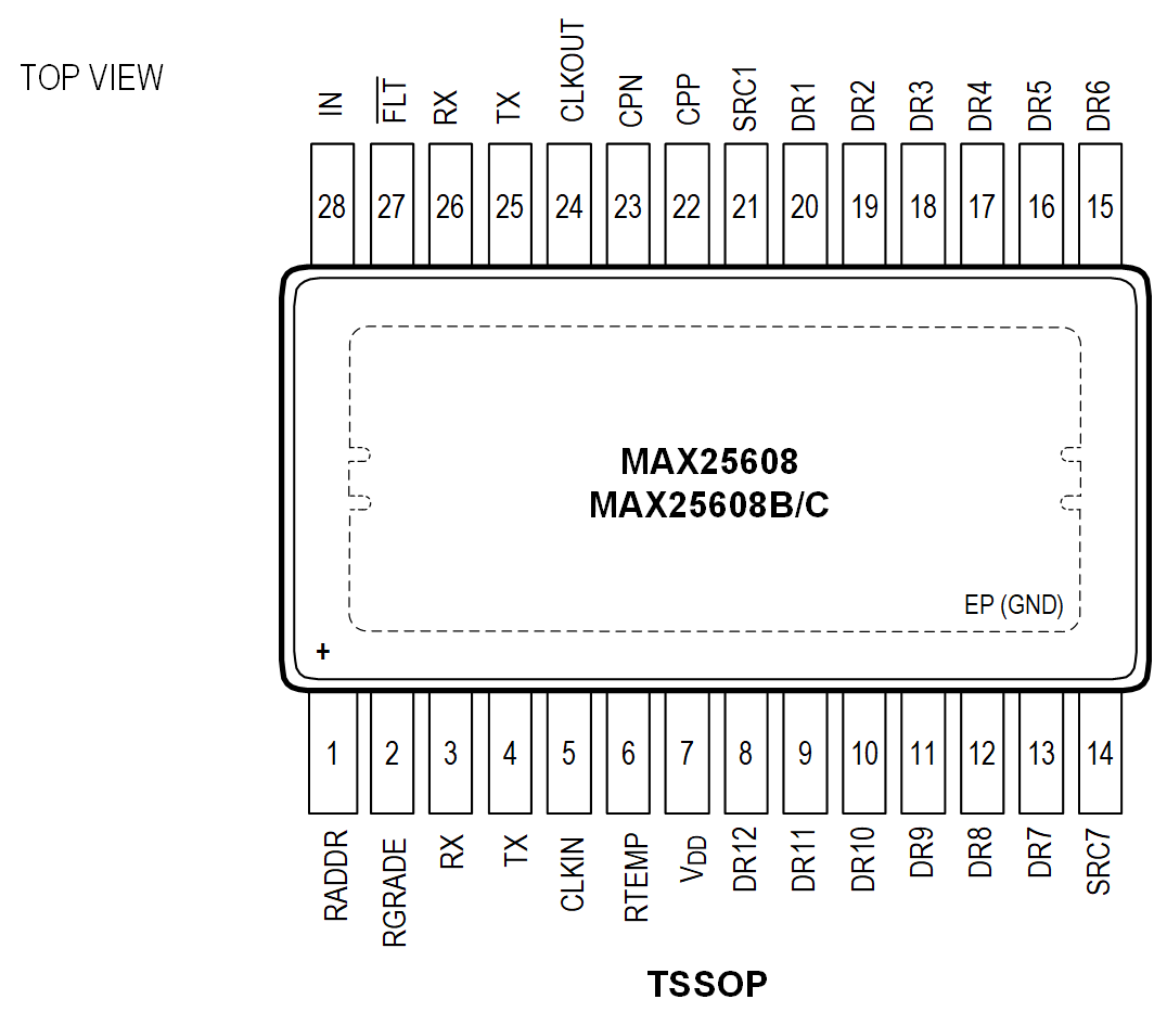 低成本、高可用 開啟汽車LED照明新時(shí)代
