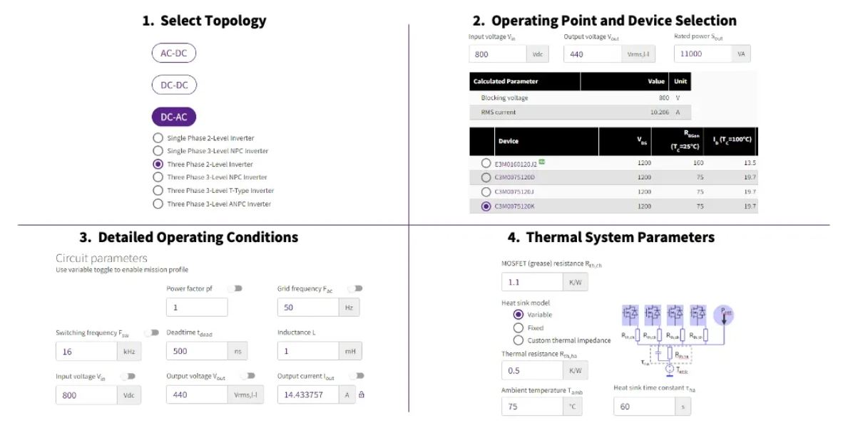 在工業電機驅動器中采用碳化硅設計的實用工具 在工業電機驅動器中采用碳化硅設計的實用工具