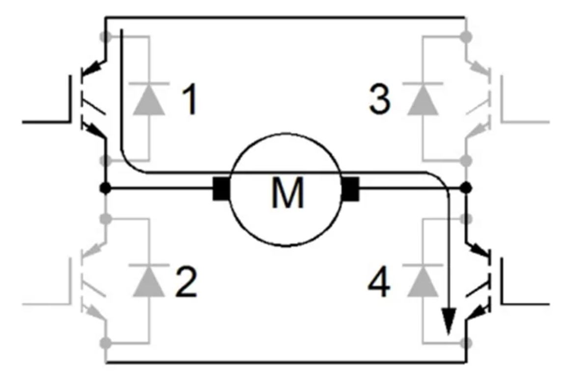 IGBT的并聯知識點梳理：靜態變化、動態變化、熱系數