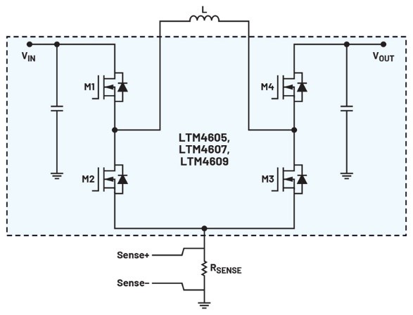 大電流、高性能降壓-升壓穩壓器 大電流、高性能降壓-升壓穩壓器