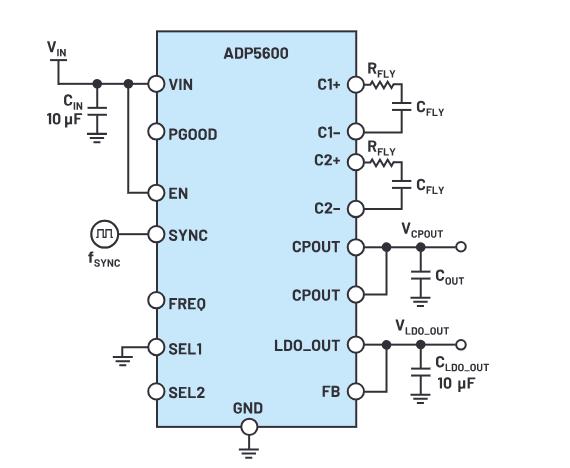 交錯式反相電荷泵如何破解EMI/紋波雙難題? 交錯式反相電荷泵如何破解EMI/紋波雙難題?