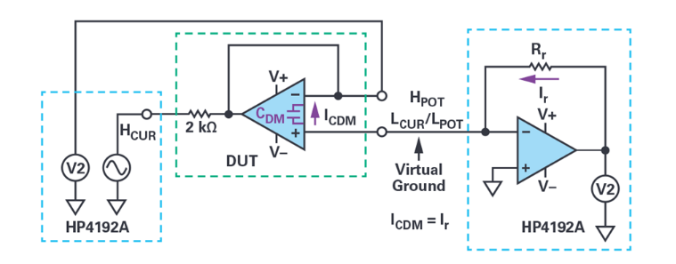 避開繁瑣！運放差分電容測量簡化指南