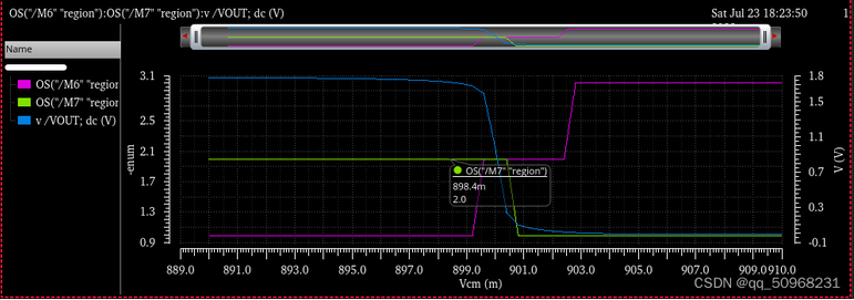 兩級運算放大器的設(shè)計與仿真 兩級運算放大器的設(shè)計與仿真