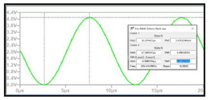KWIK電路常見問題解答 15Msps 18位ADC的驅動器設計考慮因素 KWIK電路常見問題解答 15Msps 18位ADC的驅動器設計考慮因素