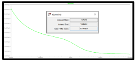 KWIK電路常見問題解答 15Msps 18位ADC的驅動器設計考慮因素 KWIK電路常見問題解答 15Msps 18位ADC的驅動器設計考慮因素