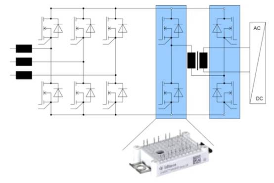 面向高功率電動汽車充電應(yīng)用的充電樁拓撲技術(shù) 面向高功率電動汽車充電應(yīng)用的充電樁拓撲技術(shù)