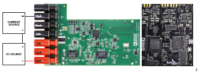 搞定電路設計之高精度、寬帶寬電流測量信號鏈