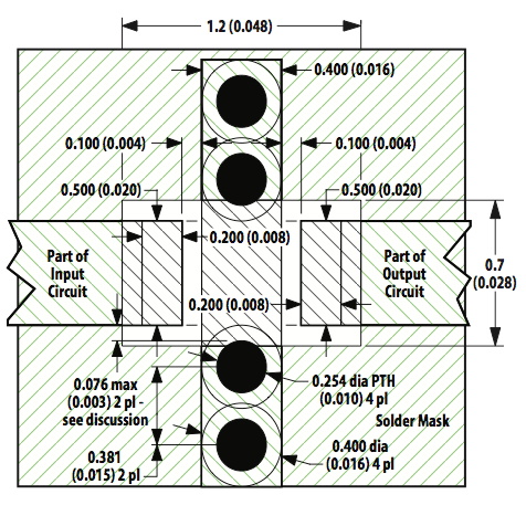 在 15 至 33 GHz 應用中使用 VMMK-3313 在 15 至 33 GHz 應用中使用 VMMK-3313