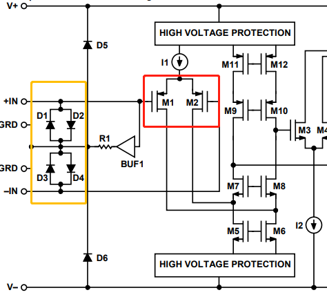 為什么運放會產生交越失真？