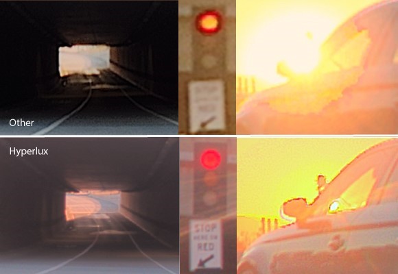 汽車圖像傳感器的演進(jìn)之旅 汽車圖像傳感器的演進(jìn)之旅