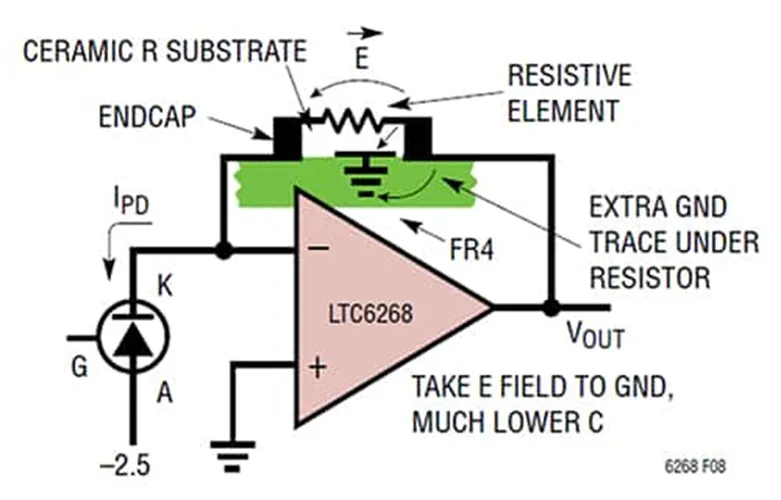 解決了！這個(gè)模塊解決了流式細(xì)胞儀設(shè)計(jì)的多個(gè)痛點(diǎn)！