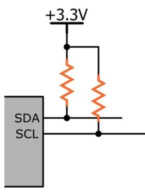 低功耗嵌入式設(shè)計(jì)簡介 低功耗嵌入式設(shè)計(jì)簡介