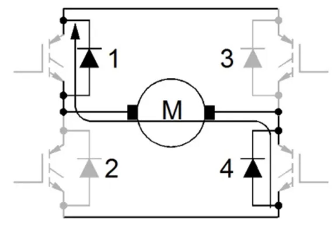 IGBT的并聯知識點梳理：靜態變化、動態變化、熱系數