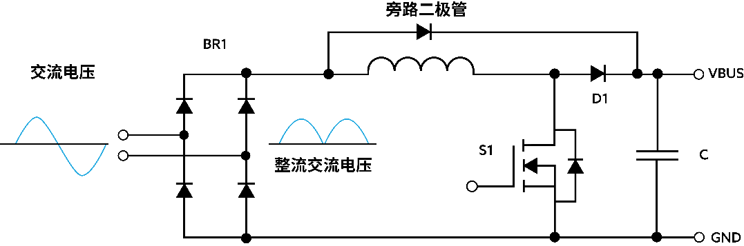 拓撲優化:解鎖電池供電設備高效設計密碼 拓撲優化:解鎖電池供電設備高效設計密碼