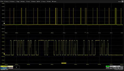 如何使用正確的示波器簡化 CAN 總線網(wǎng)絡測試 如何使用正確的示波器簡化 CAN 總線網(wǎng)絡測試