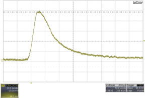 電源測量的導線布局如何影響測量精度？