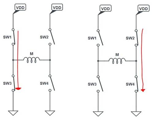 使用互補PWM、擊穿和死區(qū)時間的 H 橋直流電機控制 使用互補PWM、擊穿和死區(qū)時間的 H 橋直流電機控制