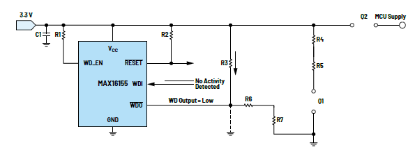 利用低電平有效輸出驅動高端MOSFET輸入開關以實現系統電源循環 利用低電平有效輸出驅動高端MOSFET輸入開關以實現系統電源循環