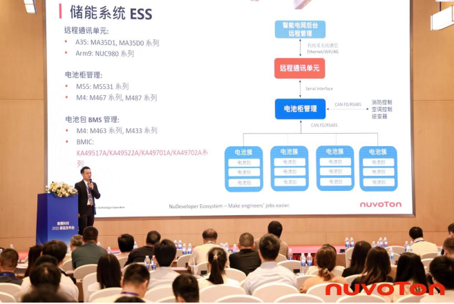 新唐科技以AI、新能源、汽車電子新品引領行業未來，巡回發布會完美收官！