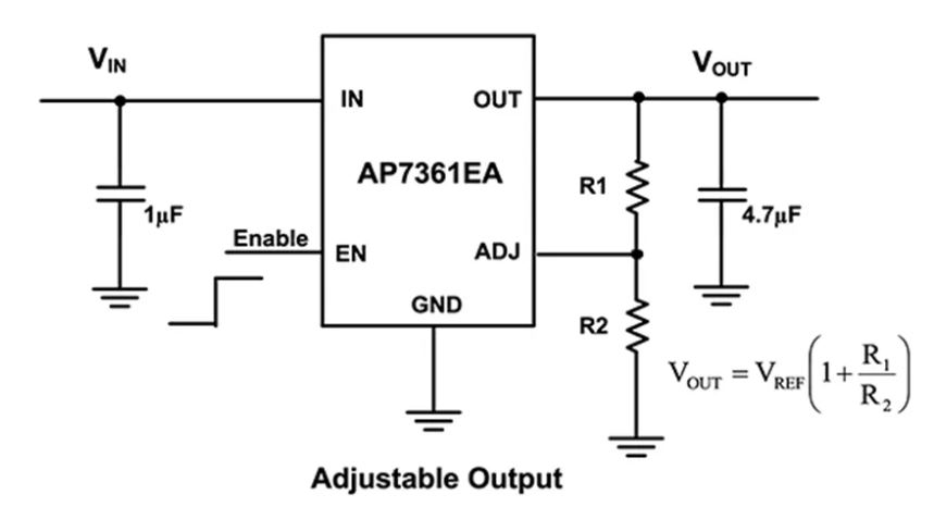LDO穩壓器核心知識點全解析：掌握這些，你就是專家！