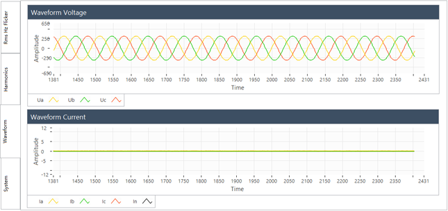 要測(cè)量和分析電能穩(wěn)態(tài)及瞬態(tài)數(shù)據(jù)?世健的電能質(zhì)量分析儀小型導(dǎo)軌表方案恰如所需! 要測(cè)量和分析電能穩(wěn)態(tài)及瞬態(tài)數(shù)據(jù)?世健的電能質(zhì)量分析儀小型導(dǎo)軌表方案恰如所需!