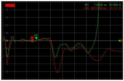 解析DDR設(shè)計中容性負載補償?shù)淖饔? width= 解析DDR設(shè)計中容性負載補償?shù)淖饔? style=