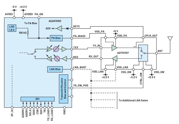 交錯式反相電荷泵如何破解EMI/紋波雙難題? 交錯式反相電荷泵如何破解EMI/紋波雙難題?