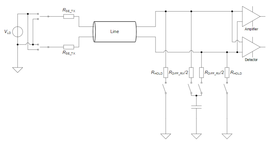 【車內(nèi)消費類接口測試】泰克助力MIPI總線技術的測試與多場景應用 【車內(nèi)消費類接口測試】泰克助力MIPI總線技術的測試與多場景應用