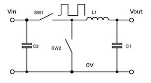 降壓轉換器-從分立電路到完全集成的模塊 降壓轉換器-從分立電路到完全集成的模塊