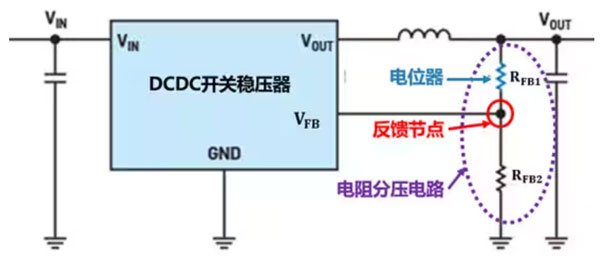 DC－DC開關穩壓器輸出電壓的動態調整：一個小妙招兒，幫你實現！