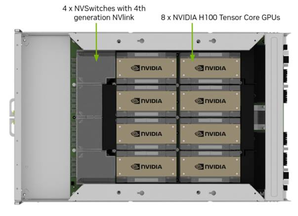 【探索前沿 測試為先】低電壓測試，AI技術熱潮背后算力核心的重要支撐