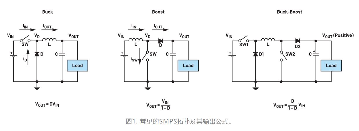 為什么我的電源會出現振鈴和過熱? 為什么我的電源會出現振鈴和過熱?