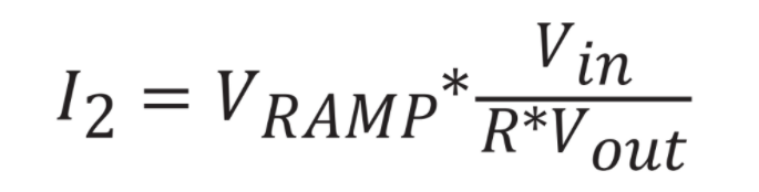 功率因數校正實戰:峰值電流控制法的優勢與應用 功率因數校正實戰:峰值電流控制法的優勢與應用