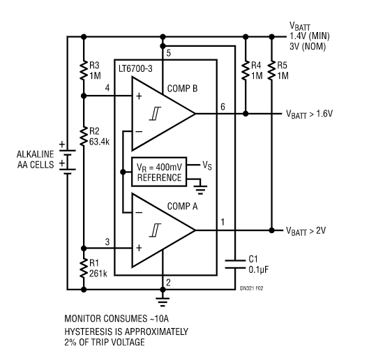 如何使用具有集成400mV基準(zhǔn)的雙微功率比較器簡(jiǎn)化監(jiān)控器和控制功能？