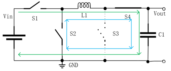 【干貨】強(qiáng)大的4開關(guān)升降壓BOB電源,可升可降、能大能小 【干貨】強(qiáng)大的4開關(guān)升降壓BOB電源,可升可降、能大能小