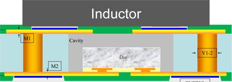 復雜電源系統中的明星:數字化多路電源模塊將即將嶄露頭角 復雜電源系統中的明星:數字化多路電源模塊將即將嶄露頭角