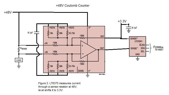高壓放大器將庫侖計數器范圍擴展至±270V 高壓放大器將庫侖計數器范圍擴展至±270V