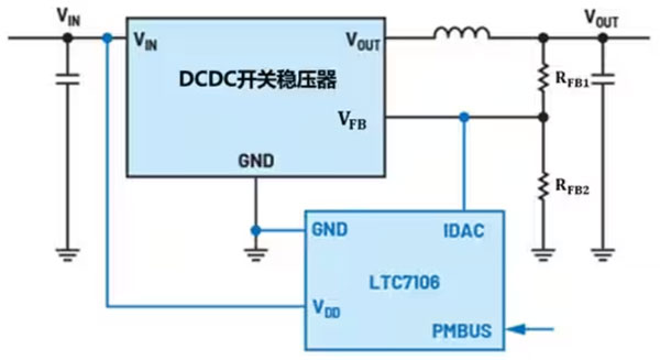 DC－DC開關穩壓器輸出電壓的動態調整：一個小妙招兒，幫你實現！