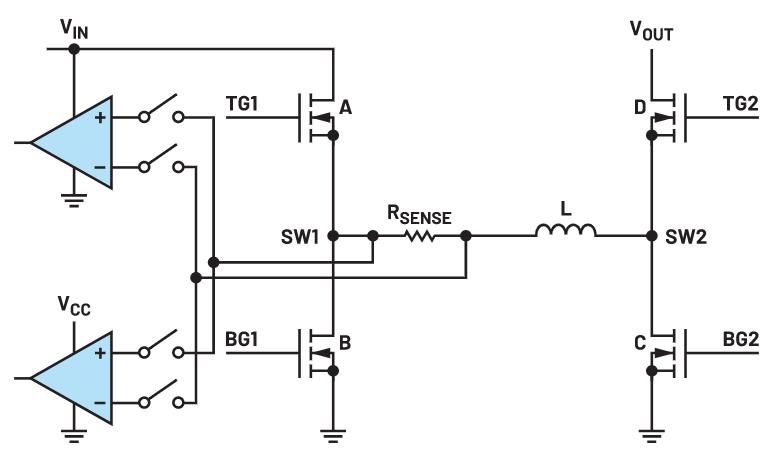 相對于傳統方案,電感DCR電流檢測的優勢是...... 相對于傳統方案,電感DCR電流檢測的優勢是......