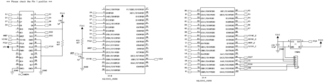 串行器應用之如何將攝像頭的RGB或YUV輸出轉換成RGB數據? 串行器應用之如何將攝像頭的RGB或YUV輸出轉換成RGB數據?