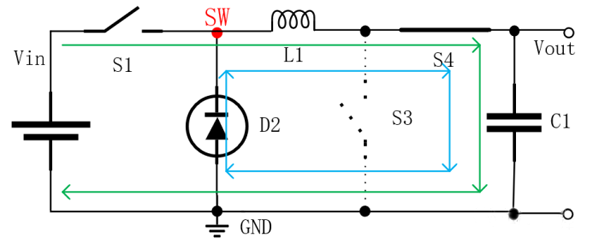 【干貨】強(qiáng)大的4開關(guān)升降壓BOB電源,可升可降、能大能小 【干貨】強(qiáng)大的4開關(guān)升降壓BOB電源,可升可降、能大能小