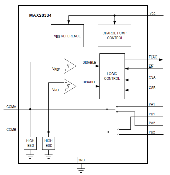 漲姿勢!常用的USB Type-C功率傳輸數據線也需要芯片級保護 漲姿勢!常用的USB Type-C功率傳輸數據線也需要芯片級保護