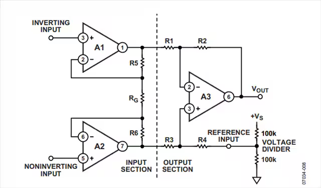 這幾個最為常見的放大器電路設計問題，你掉過坑嗎？