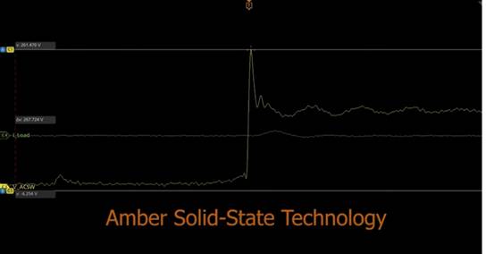 固態(tài)硅芯片數(shù)字化交流電源轉(zhuǎn)換 固態(tài)硅芯片數(shù)字化交流電源轉(zhuǎn)換