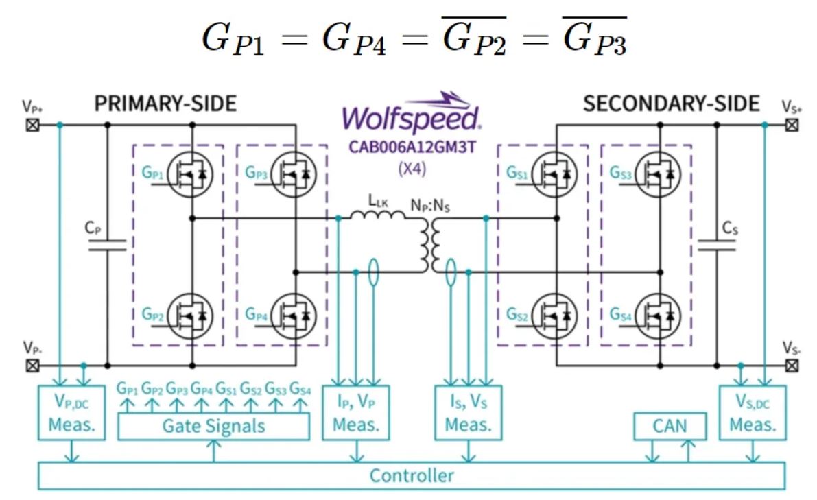 電動汽車快速充電系統隔離式 DC/DC 轉換器的效率最大化 電動汽車快速充電系統隔離式 DC/DC 轉換器的效率最大化