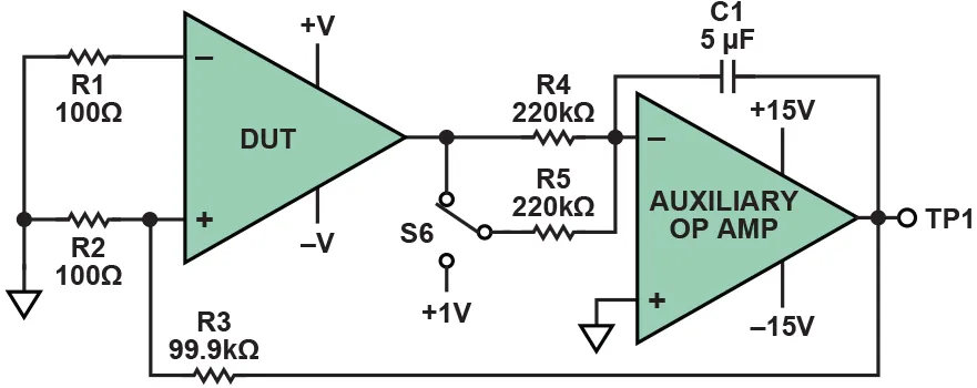 運(yùn)算放大器參數(shù)的簡(jiǎn)易測(cè)量“指南” 運(yùn)算放大器參數(shù)的簡(jiǎn)易測(cè)量“指南”