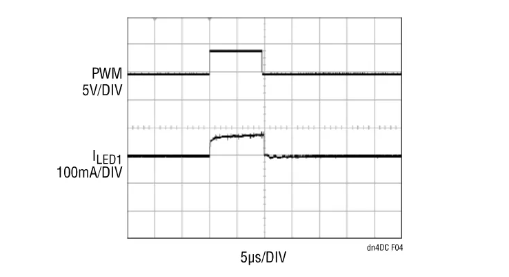 精簡LED驅動設計,降低LCD背光系統成本 精簡LED驅動設計,降低LCD背光系統成本