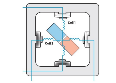 從全步到微步:深入理解步進電機的控制方式 從全步到微步:深入理解步進電機的控制方式
