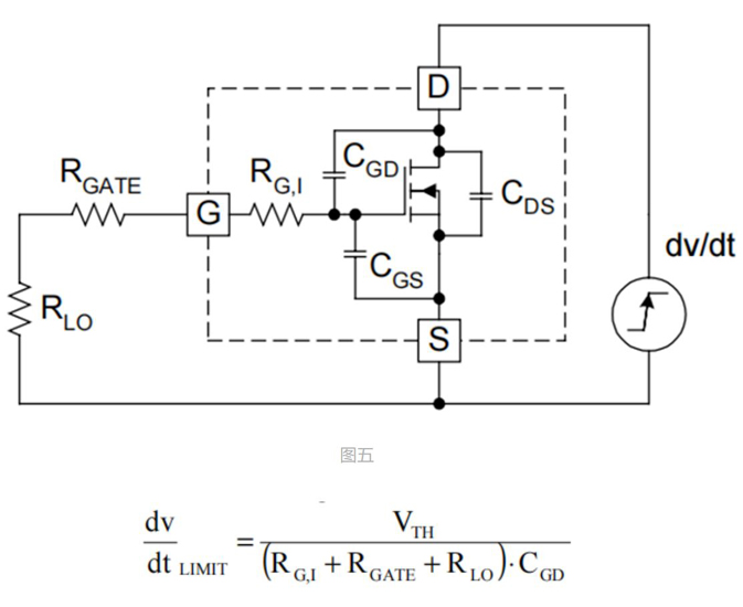 MOS管開通過程的米勒效應及應對措施 MOS管開通過程的米勒效應及應對措施